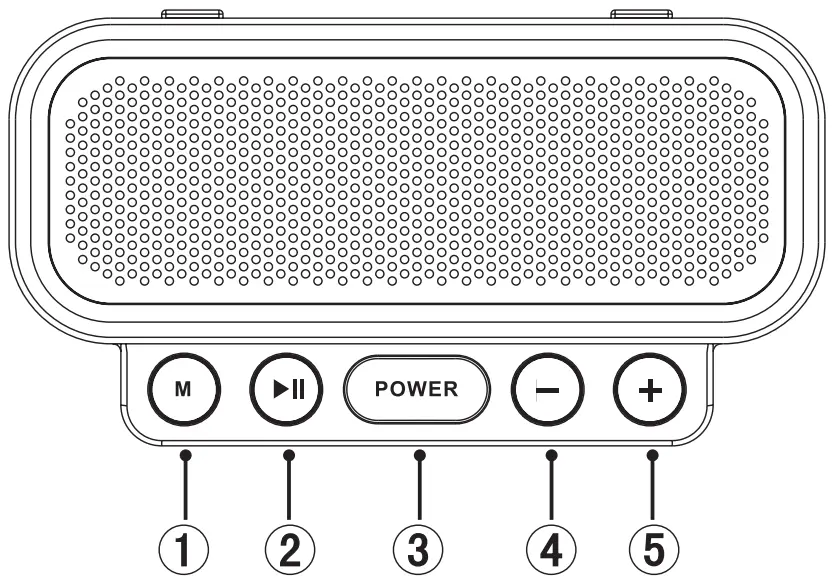 PROSCAN PSP1721 Bluetooth Light Up Speaker - Function Overview