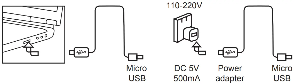 PROSCAN PSP1721 Bluetooth Light Up Speaker - Power operation