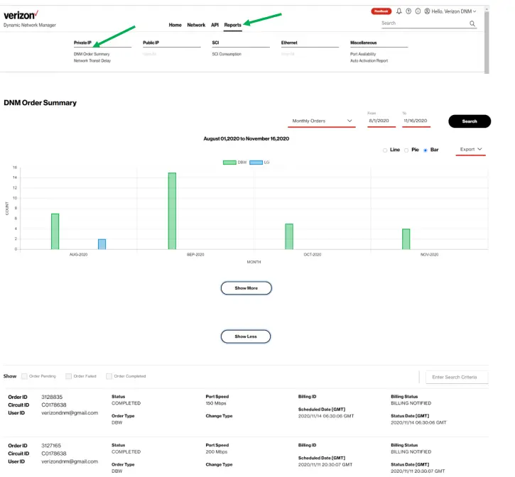 Verizon-Internet-Dedicated-Dynamic -Network-Manager-FIG-18