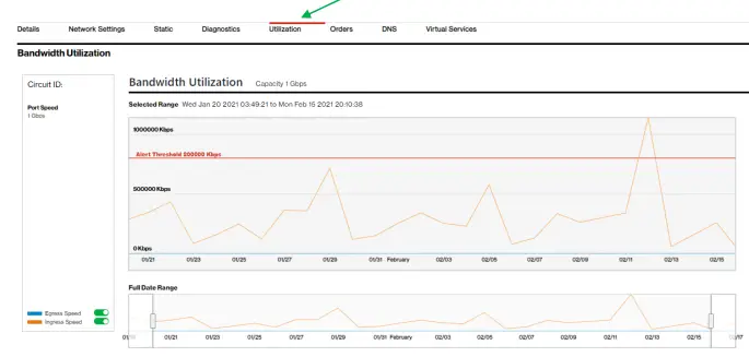 Verizon-Internet-Dedicated-Dynamic -Network-Manager-FIG-26