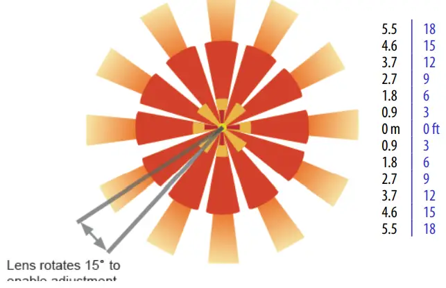 LITHONIA-LIGHTING-BLT4-BLT-Best-In-Value-Low-Profile-LED-Luminaire-fig 10