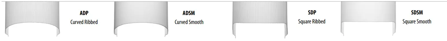 LITHONIA-LIGHTING-BLT4-BLT-Best-In-Value-Low-Profile-LED-Luminaire-fig 3