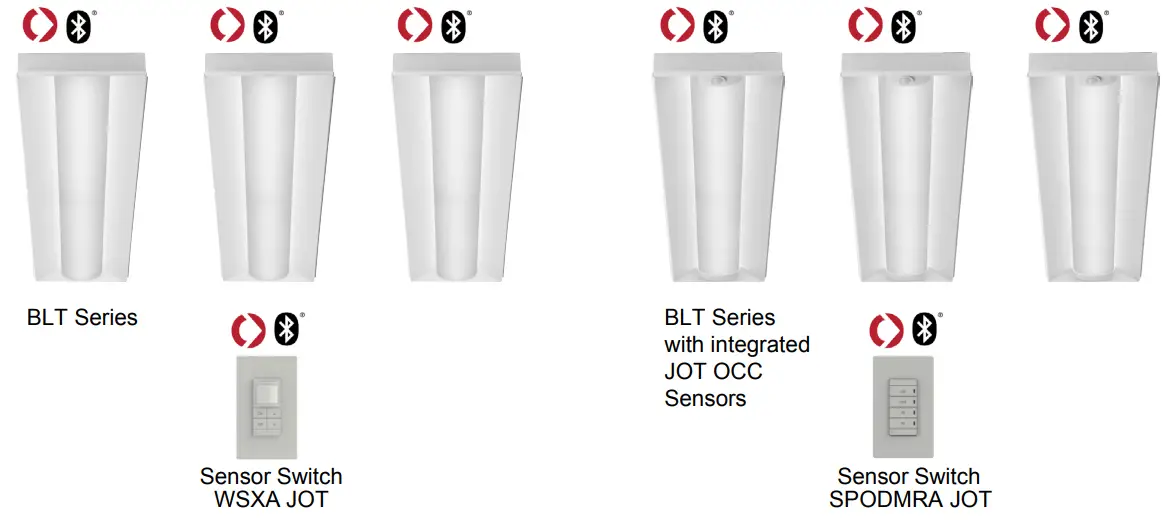 LITHONIA-LIGHTING-BLT4-BLT-Best-In-Value-Low-Profile-LED-Luminaire-fig 5