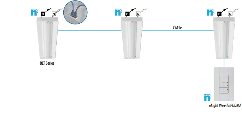 LITHONIA-LIGHTING-BLT4-BLT-Best-In-Value-Low-Profile-LED-Luminaire-fig 8