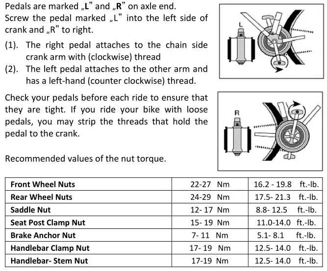 MS ENERGY eBike c500 Electric Bike - Attach the Pedals