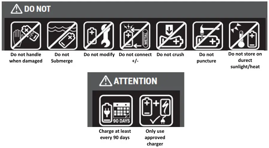 MS ENERGY eBike c500 Electric Bike - Do not leave your bike unattended while charging
