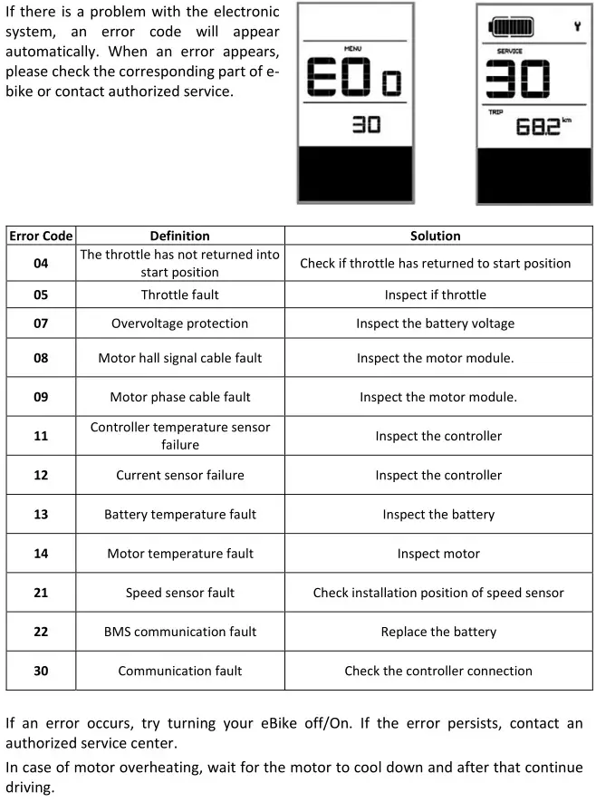 MS ENERGY eBike c500 Electric Bike - Error Code Info