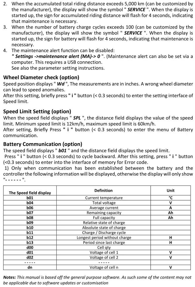 MS ENERGY eBike c500 Electric Bike - Parameter Settings