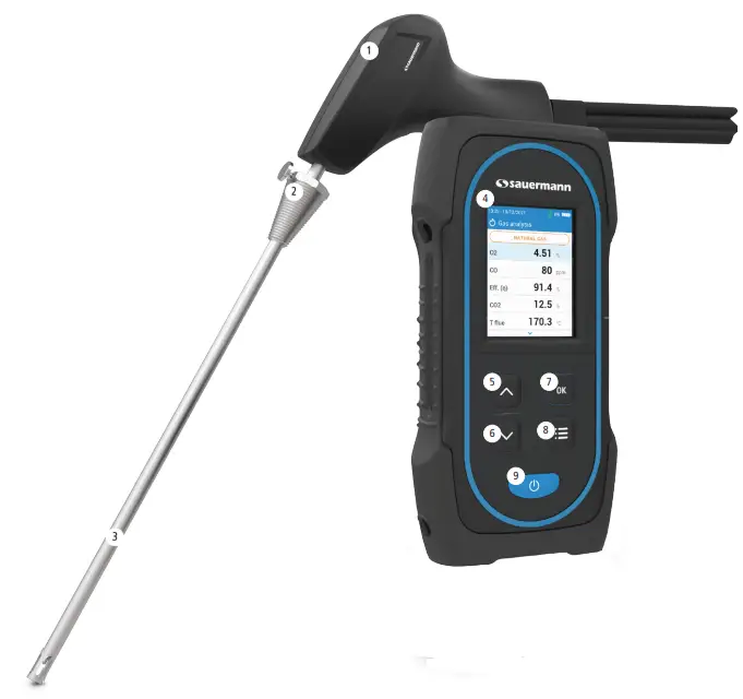 Sauermann SICA 030 KIT 2AH Gas Analyzer - Sauermann SICA 030 KIT 2AH Gas Analyzer