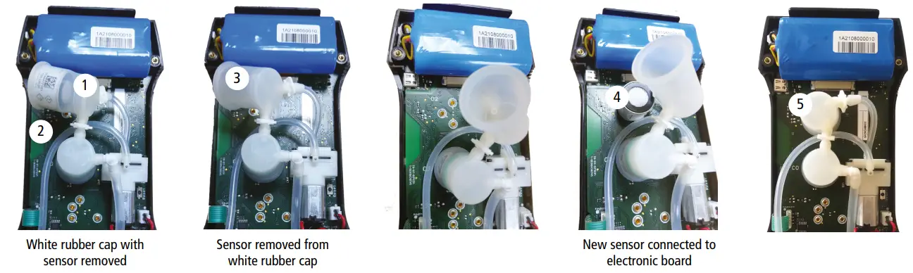 Sauermann SICA 030 KIT 2AH Gas Analyzer - Sensor