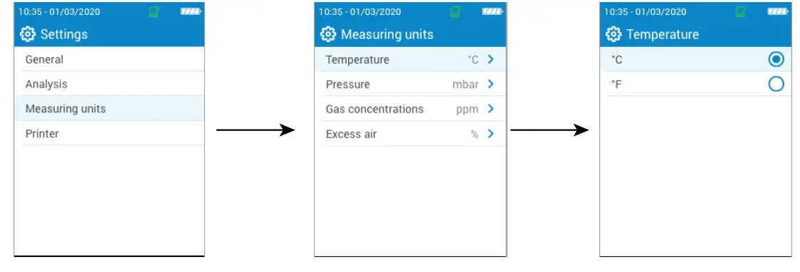 Sauermann Sauermann SICA 030 KIT 2AH Gas Analyze12