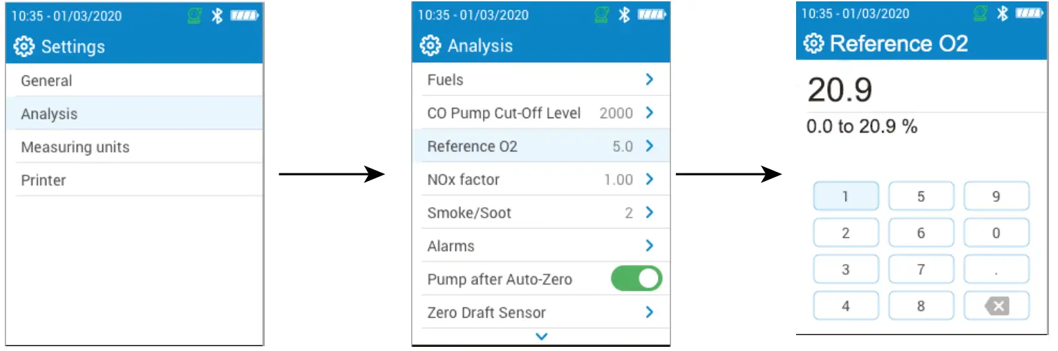 Sauermann Sauermann SICA 030 KIT 2AH Gas Analyze4