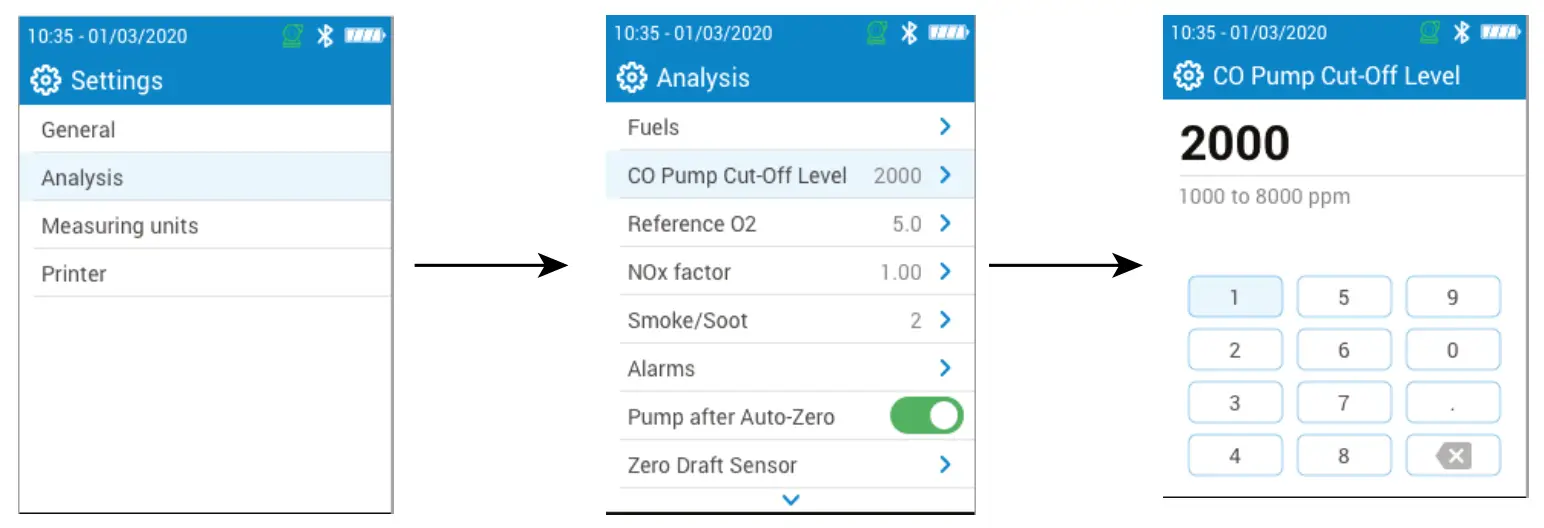 Sauermann Sauermann SICA 030 KIT 2AH Gas Analyzer3