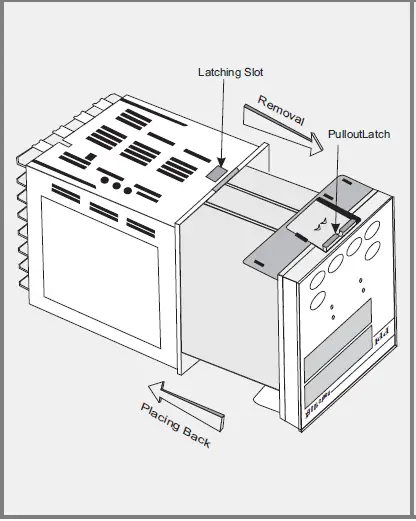 PPI-Neuro-100-EX-Enhanced-Universal-Process-Indicator-fig-14