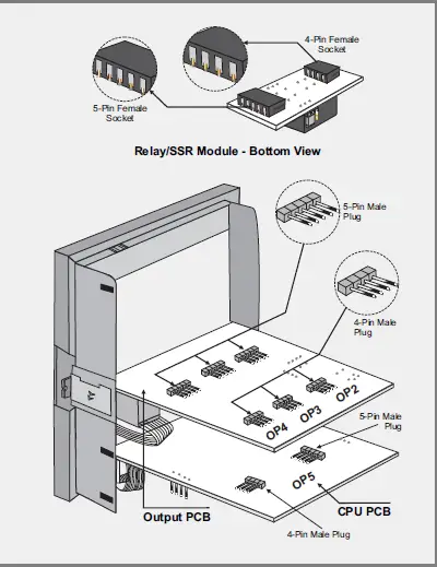 PPI-Neuro-100-EX-Enhanced-Universal-Process-Indicator-fig-16