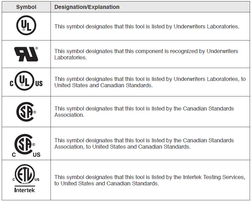 FLEX-FX3411-24V-Random-Orbit-Sander-fig-3