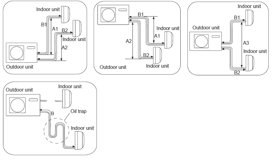 Haier-2U40MEFFRA-Room-Air-Conditioner-22