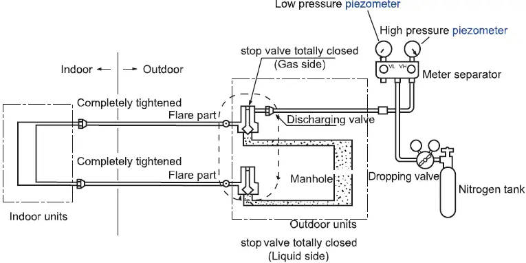 Haier-2U40MEFFRA-Room-Air-Conditioner-23