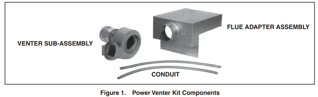 KIT COMPONENTS
