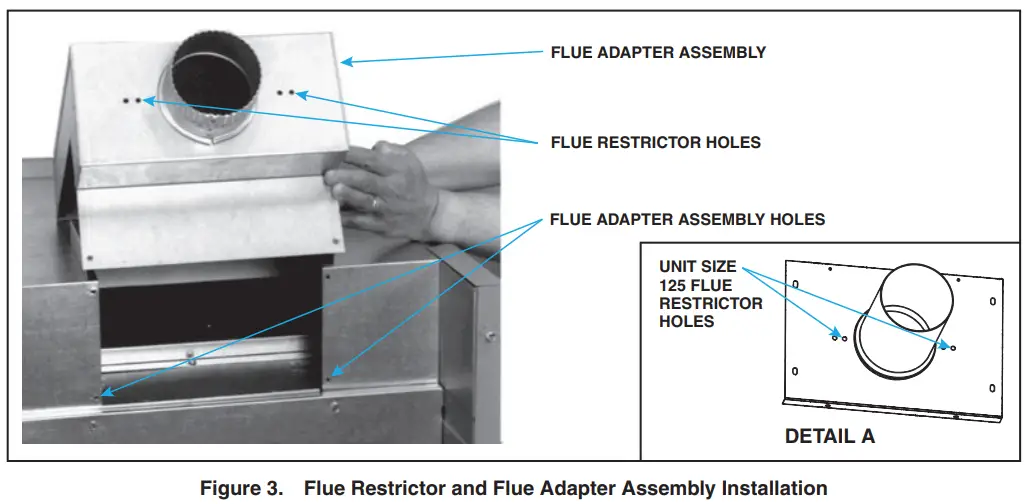 REZNOR CA1 Power Venter Kit - Assembly