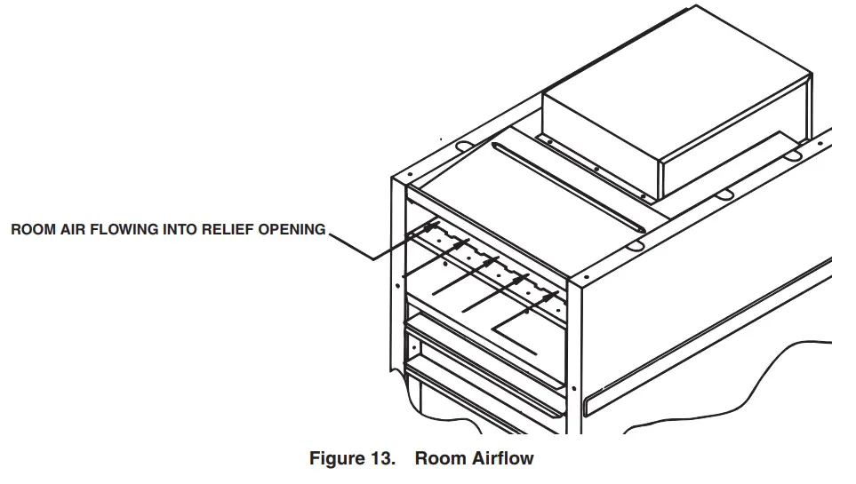 REZNOR CA1 Power Venter Kit - ROOM AIR