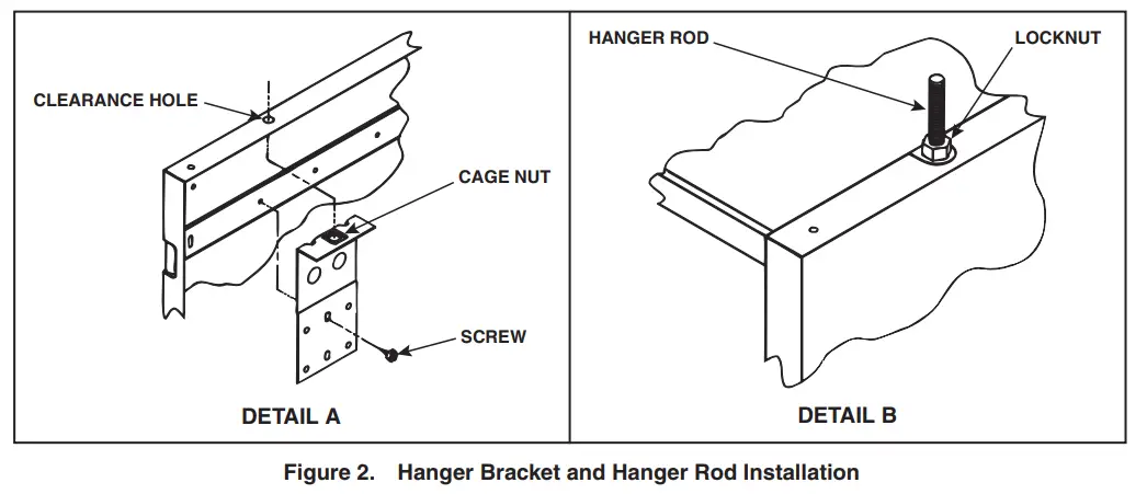 REZNOR CA1 Power Venter Kit