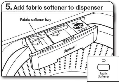 Maytag Bravo Washer W10338687A FIG-11
