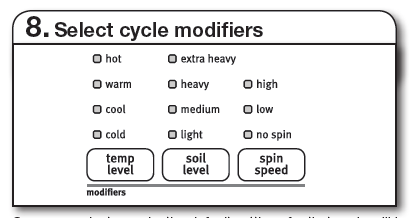 Maytag Bravo Washer W10338687A FIG-15