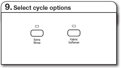 Maytag Bravo Washer W10338687A FIG-17.