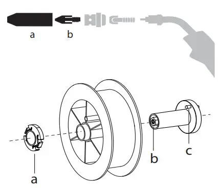FIG 12 SETTING UP THE REEL.JPG