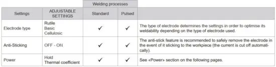 FIG 34 PROCESS SETTINGS.JPG