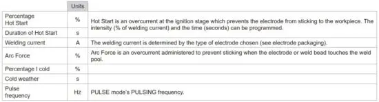 FIG 35 CONFIGURING THE SETTINGS.JPG