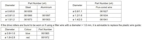 FIG 39 DRIVE ROLLERS (F) OPTIONAL.JPG