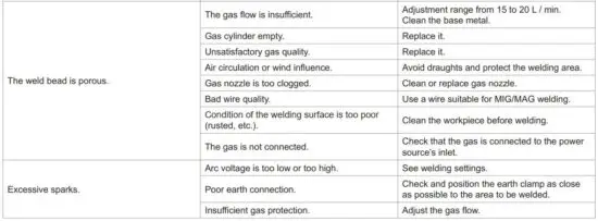 FIG 43 DEFECTS CAUSES & SOLUTIONS.JPG