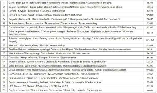 FIG 46 SPARE PARTS.JPG