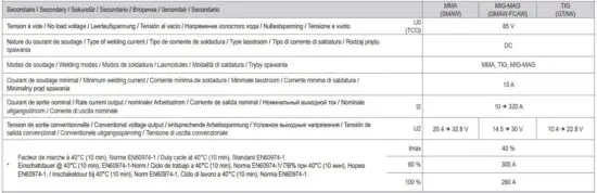 FIG 50 TECHNICAL SPECIFICATIONS.JPG