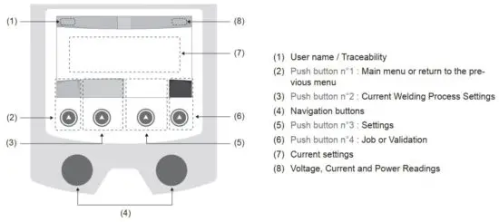 FIG 58 Using the device.JPG