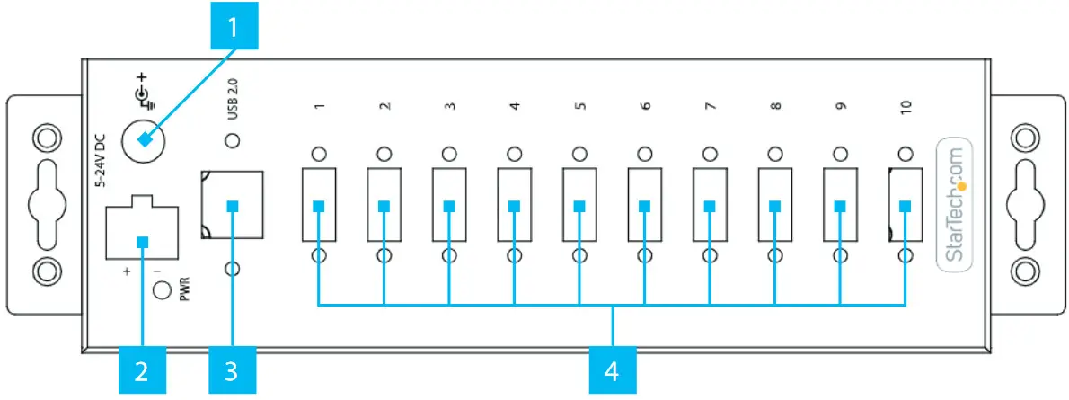 StarTech USB210AIND-USB-A-HUB 10 Port Industrial USB 2.0 Hub - fig 1