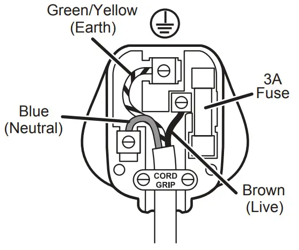 Crockpot CSC063X 7.5L Digital Slow Cooker - FITTING A PLUG