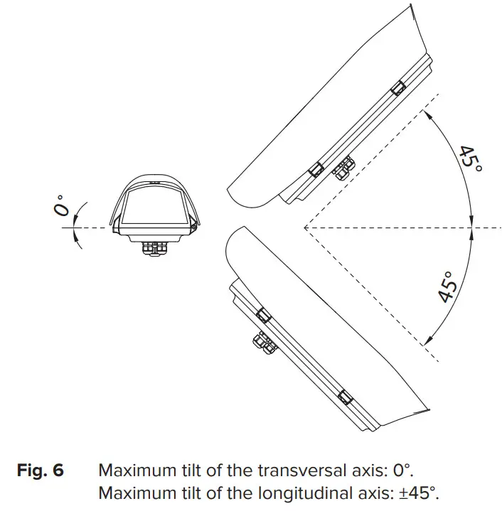 aVIGILOn ES-HD-HWS High Definition Housing Camera - shown in the picture