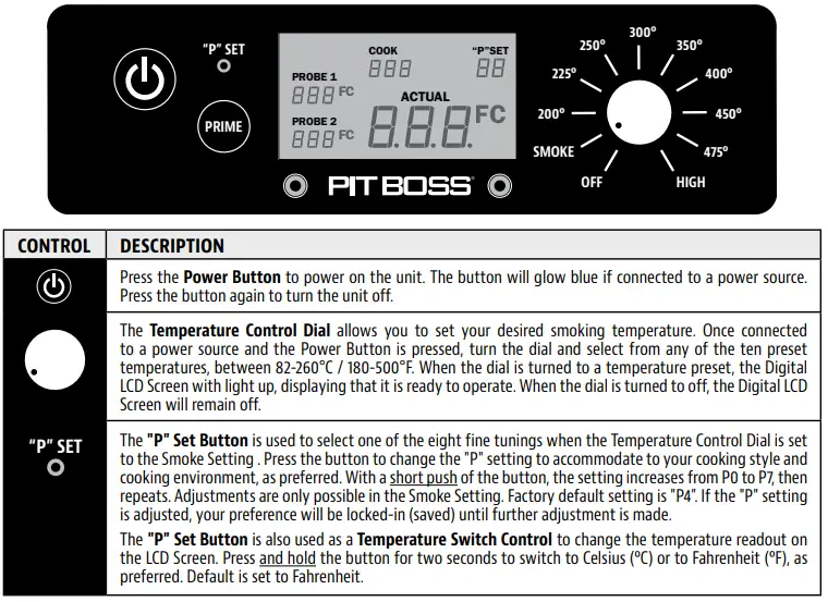 PIT BOSS PB0820D3 Hardwood Pellets Grill and Smoker-fig17
