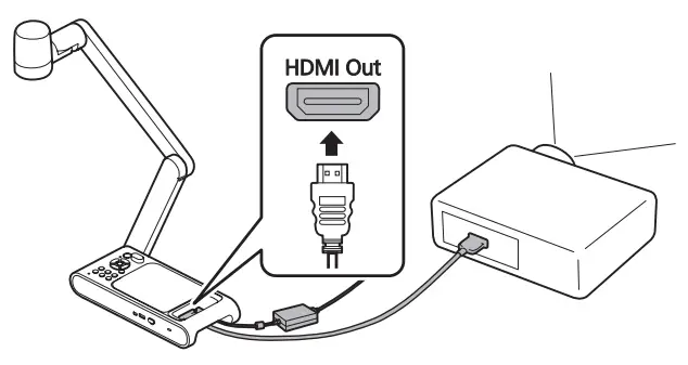 EPSON ELPDC30 DC 30 Document Camera - HDMI cable