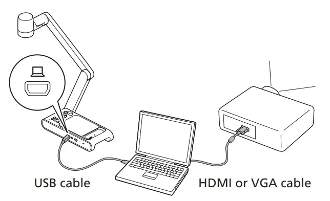EPSON ELPDC30 DC 30 Document Camera - HDMI or VGA cable