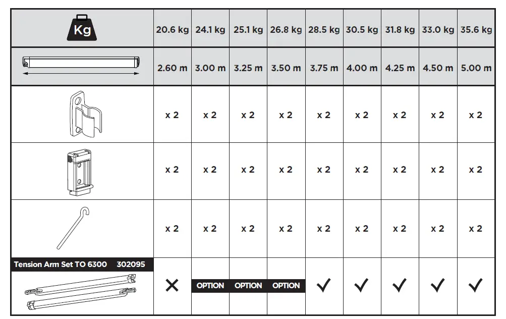 THULE-Omnistor-6300-Awning-02