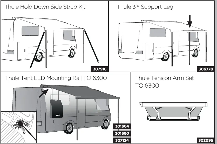 THULE-Omnistor-6300-Awning-31