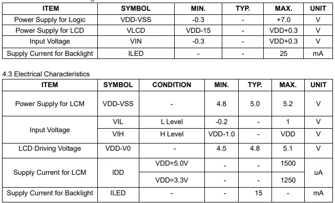 Surenoo SLC1602C Series LCD Module-fig10