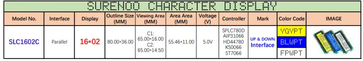 Surenoo SLC1602C Series LCD Module-fig2