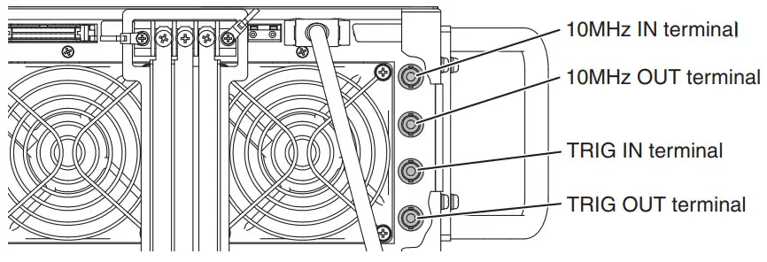 KIKUSUI PBZ20-60 SR Large Capacity Bipolar Power Supply Smart Rack System - Connect a cable