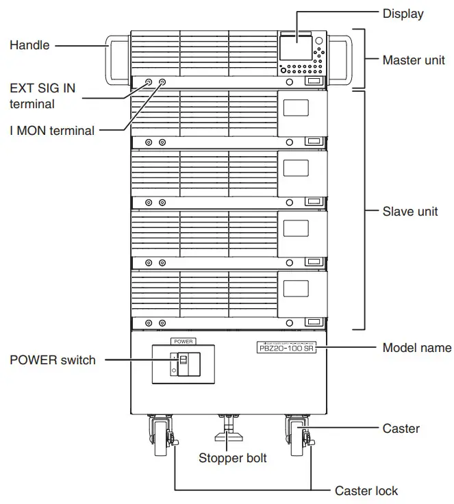 KIKUSUI PBZ20-60 SR Large Capacity Bipolar Power Supply Smart Rack System - Front panel