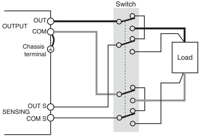 KIKUSUI PBZ20-60 SR Large Capacity Bipolar Power Supply Smart Rack System - POWER switch3